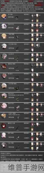 战双帕弥什艾拉万华意识搭配的全方位指南