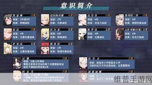 战双帕弥什艾拉万华意识搭配的全方位指南