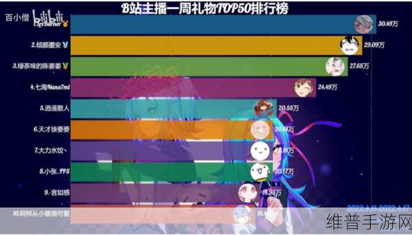 b站禁转404直播:“B站直播新规:禁止转播404内容引发热议!”