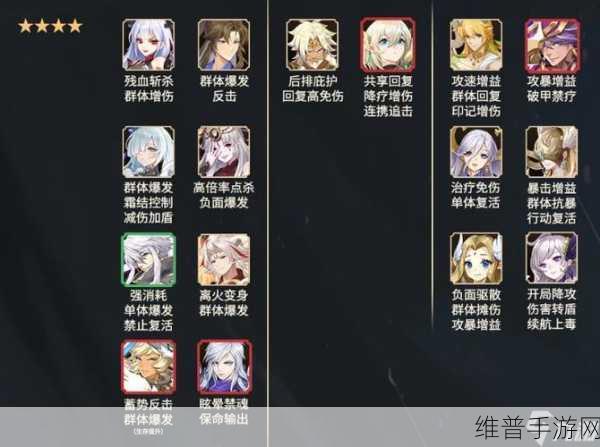 闪烁之光最强角色排行2023顶级角色推荐一览