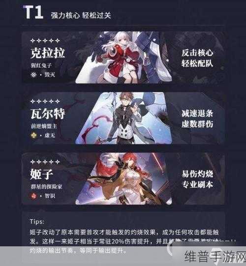 崩坏星穹铁道，五星角色全解析