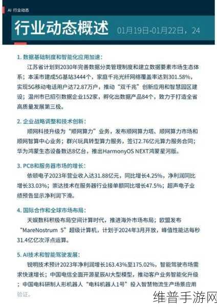 国产1卡2卡3卡区：全面推动国产1卡2卡3卡区的创新发展与市场应用