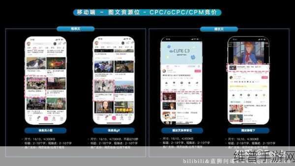 b站推广平台mmm:探索B站推广新平台——MMM助力内容创作者成长与发展
