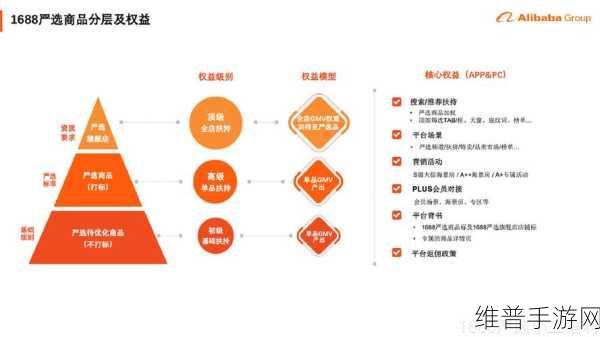 成品人网站w灬源码1688在线观看:探索1688优质商品,尽享在线购物乐趣与便利!