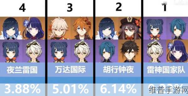 原神0命夜兰阵容搭配攻略，雷国与胡行钟的抉择