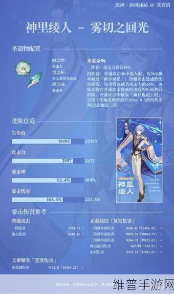 原神，神里绫人全方位误区剖析与最优选择指南