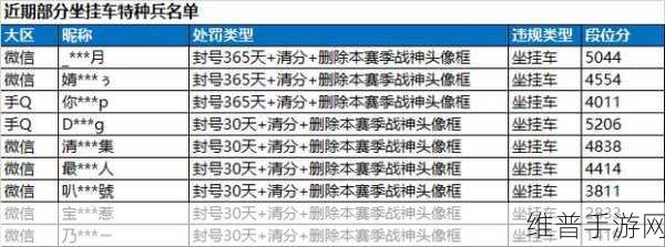 和平精英语音封禁解封全攻略及语音频道详解