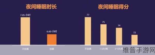 夜间禁用100款：夜间禁用100款应用，提升你的睡眠质量与生活品质
