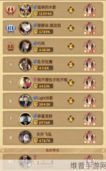 剑与远征，等级满级与最高等级上限深度解析