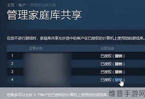 求生之路能不能家庭共享：拓展求生之路：家庭共享与合作的全新体验
