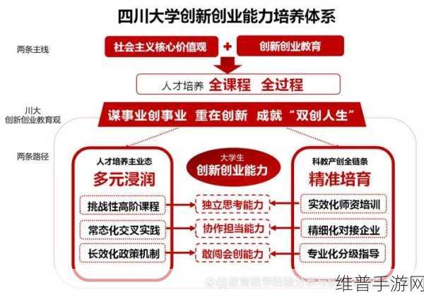 一区二区综合：综合拓展区域发展新模式与创新实践探讨