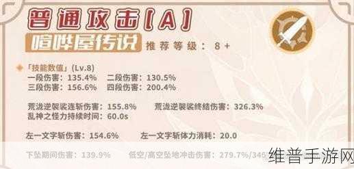 原神荒泷一斗是否值得抽取？强度测评与天赋命座全面解析