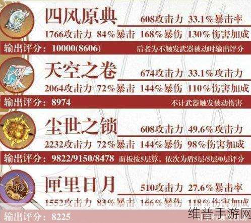 原神凝光五星武器抉择指南