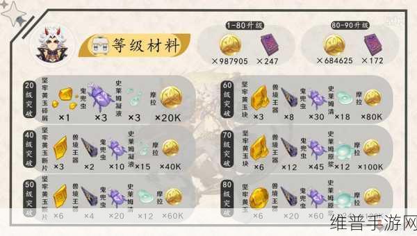 原神，荒泷一斗四星武器的绝佳之选