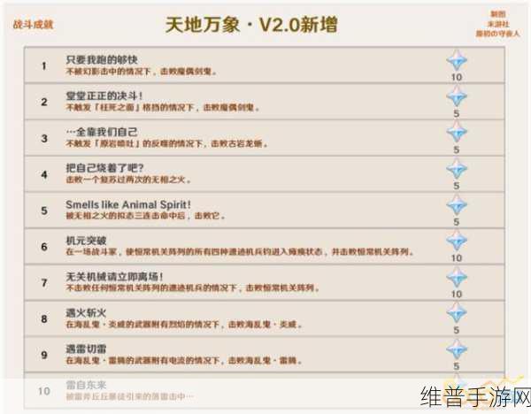 原神稻妻隐藏成就全揭秘，最新攻略大汇总