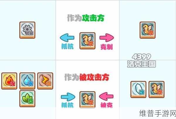 洛克王国深度解析，探秘钻地小子的神秘力量与攻略指南