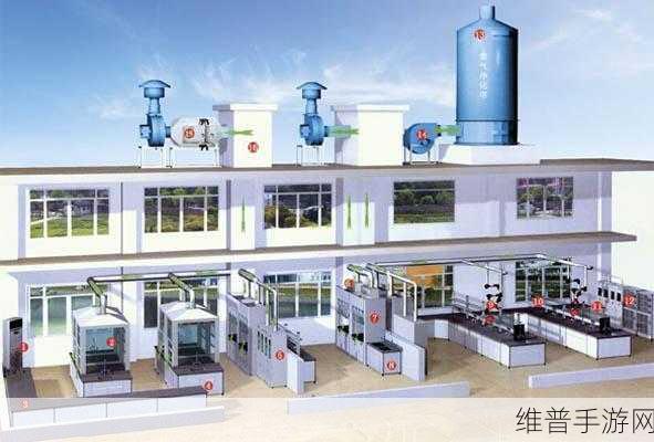 fi11实验室:探索fi11实验室:创新科技与未来发展的交汇点