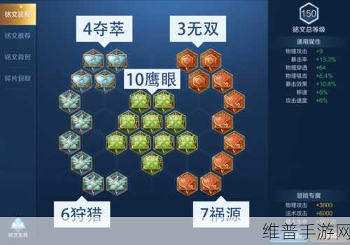 王者荣耀，辅助通用铭文的绝佳搭配指南