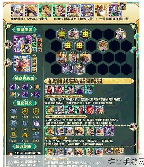 云顶之弈斗士虚空刺客阵容深度解析与实战攻略