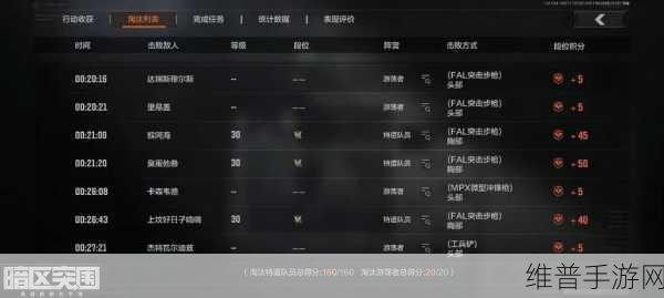 暗区突围好友添加全攻略,详细步骤与技巧揭秘