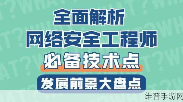 18大禁下载软件:全面解析18大禁下载软件,保护你的网络安全与隐私