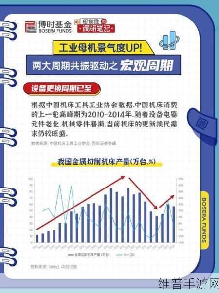 精产国品一区二三产品：拓展精细化产品，打造国品一区二三产业新局面