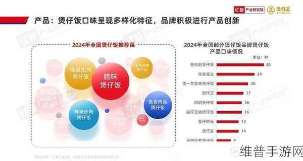 精产国品一区二三产品：拓展精细化产品，打造国品一区二三产业新局面
