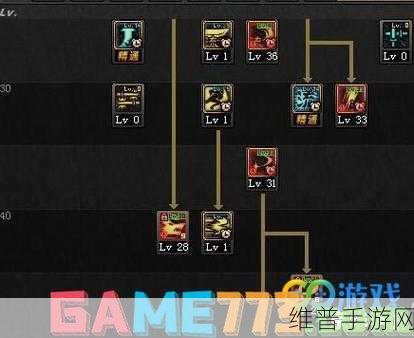 DNF移动版战力提升全攻略，解锁战力快速提升技巧