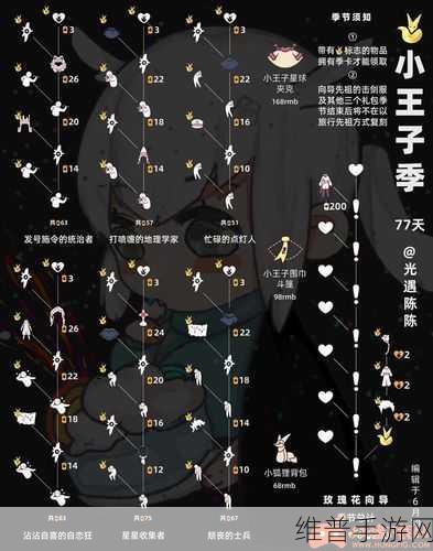 光遇小王子季第二个任务全解析与完成指南