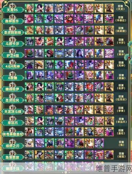 金铲铲之战，揭秘最强天花板级阵容，成型必吃鸡攻略