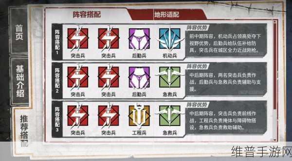 和平精英突击兵阵容搭配全攻略