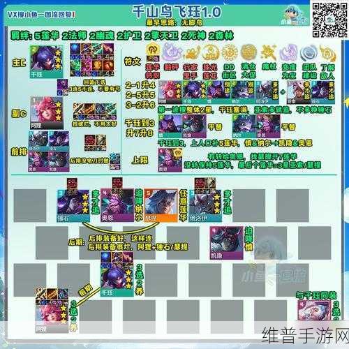 云顶之弈手游攻略，好用阵容推荐与强势吃鸡阵容解析