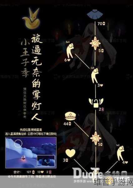 光遇小王子季先祖动作全解析