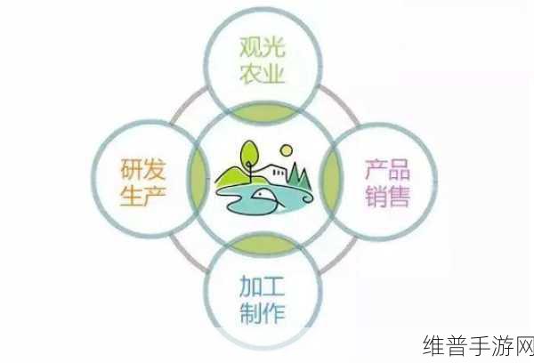 精产国品一二三产品区别9视频:深入解析精产国品一二三的产品特点与区别