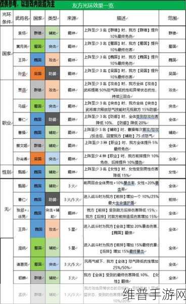幻想三国志1金钱秘籍：幻想三国志1金钱秘籍全面解析与实用技巧分享