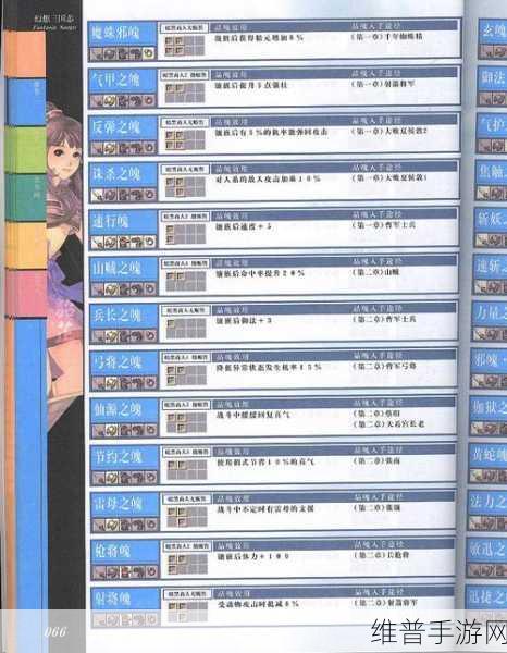 幻想三国志1金钱秘籍：幻想三国志1金钱秘籍全面解析与实用技巧分享