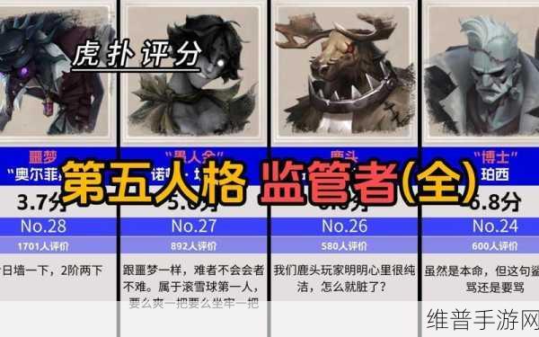 第五人格监管者强度排行2022，全面解析与策略指南