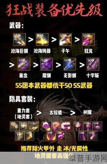 DNF 手游，狂战装备的究极攻略
