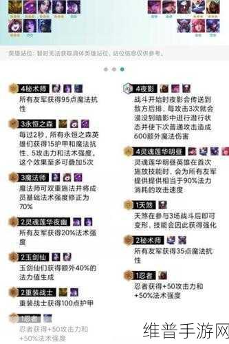 云顶之弈手游攻略，明昼夜影劫玩法详解