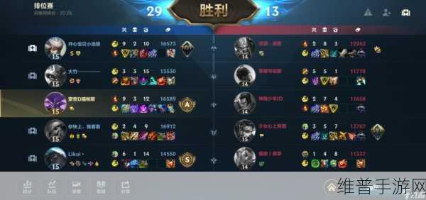 lol手游s15什么时候开始：《LOL手游》S15赛季预计将在2023年底或2024年初开始。