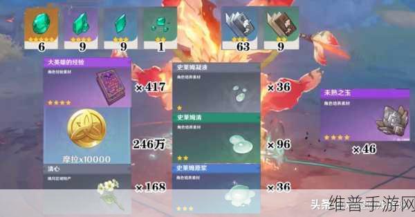 原神魈升级与天赋突破材料全解析