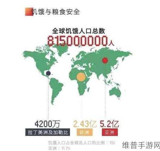 亚洲vs欧洲vs美洲人口比例：亚洲、欧洲与美洲人口比例对比分析及其影响探讨