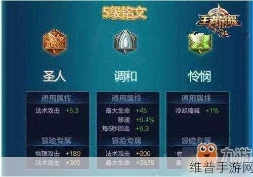王者荣耀大乔新版出装与铭文深度解析