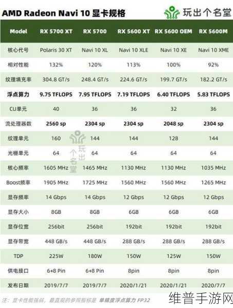 MX150：“全面解析MX150显卡性能与应用场景深度探讨”
