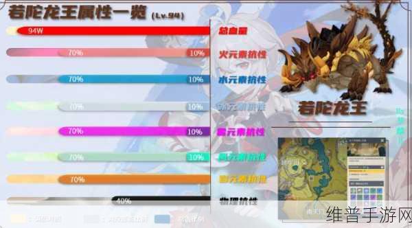 原神万叶突破材料全解析与高效收集攻略