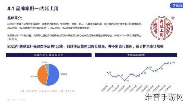 钙片网gay站2024：拓展钙片网：探索2024年新型健康营养产品与市场趋势
