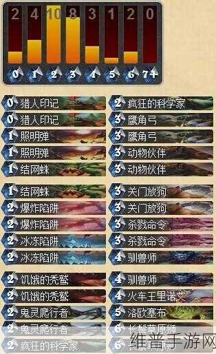 炉石传说狗贼土豪战卡组深度解析与实战指南