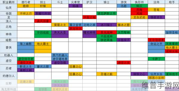 金铲铲之战双人作战，深度解析互动秘籍