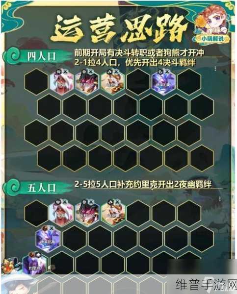 金铲铲之战双人作战，深度解析互动秘籍