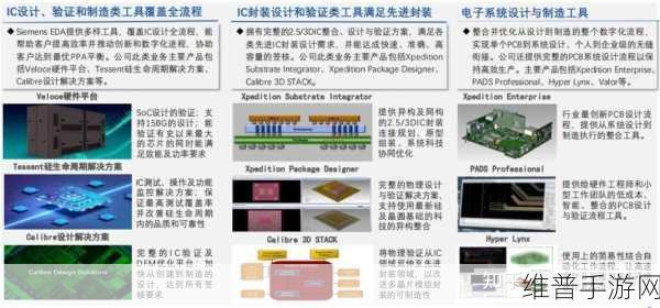 国产专区一线二：推动国产专区一线二的发展与创新，助力品牌崛起。